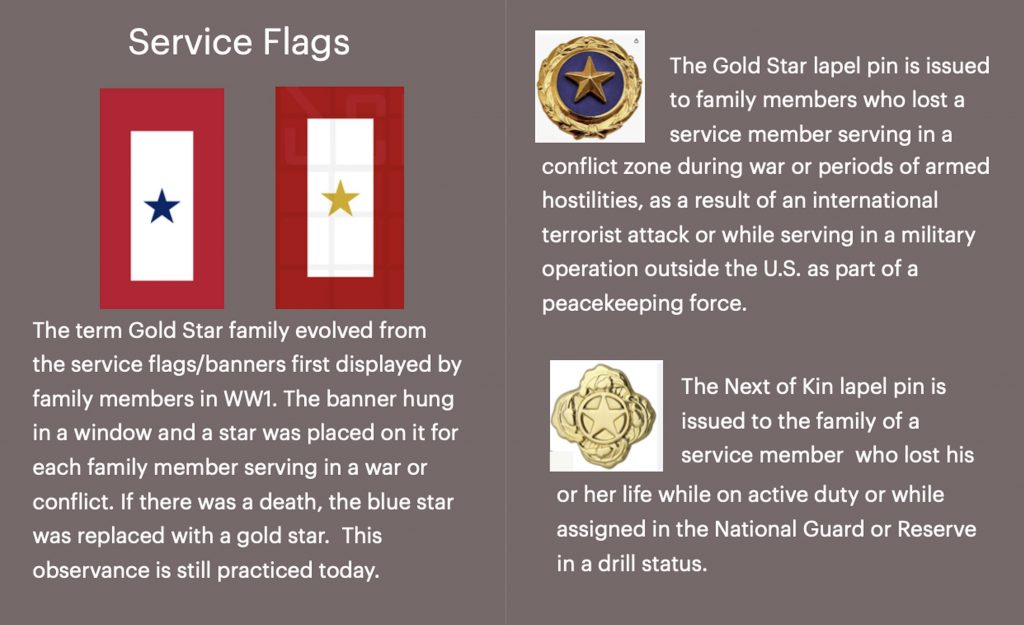 Gold Star Service Flags & Pins